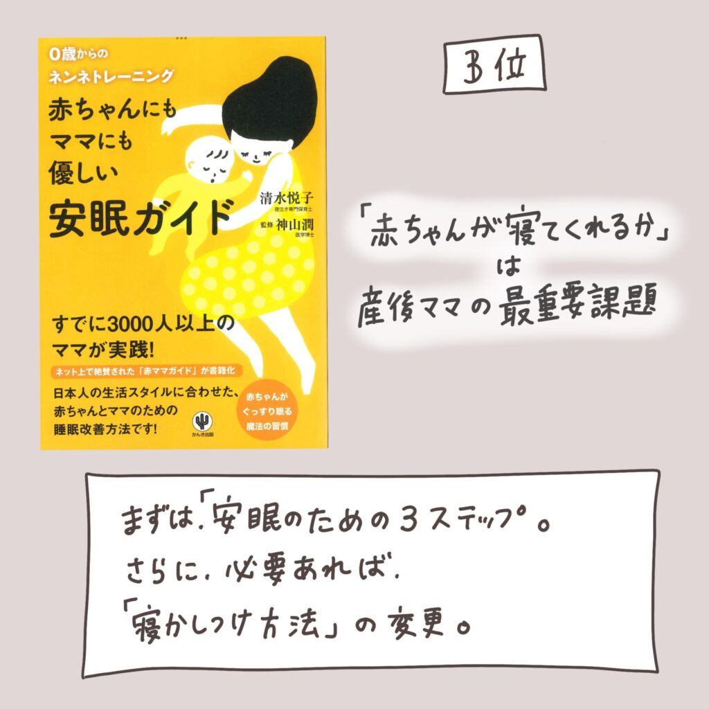 赤ちゃんにもママにも優しい安眠ガイド : 0歳からのネンネトレーニング 読みとれ