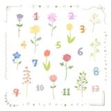 iPad家計簿を楽しもう🌷水彩風お花のデジタルステッカー無料配布